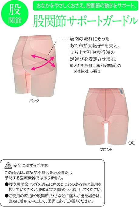 ガードル サイズ090 3枚セット Amazon | [らくラクパートナー] ガードル [ワコール] 【股関節